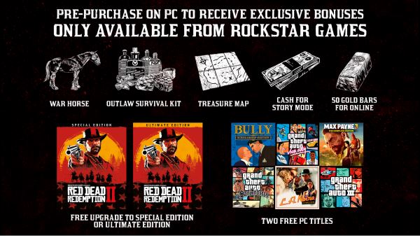 Цена, подробности, скриншоты и системные требования - Rockstar рассказала о ПК-версии Red Dead Redemption II